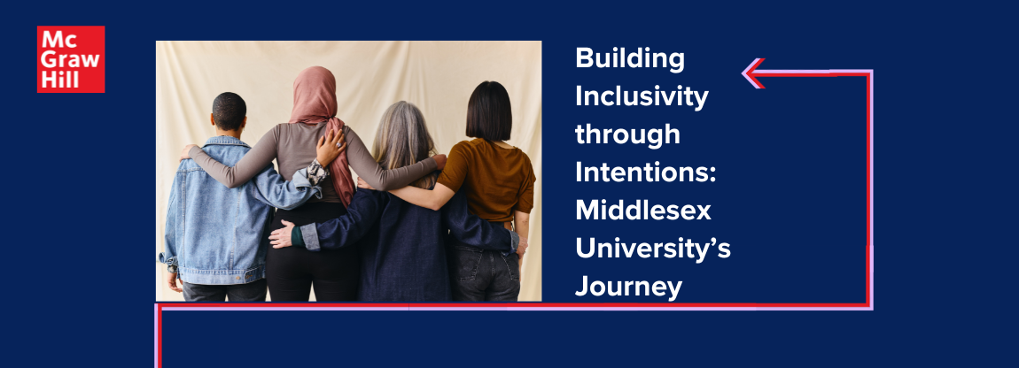 Building Inclusivity through Intentions: Middlesex University’s Journey